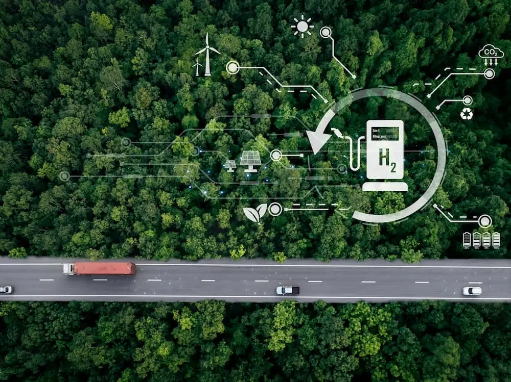 ekologiczne rozwiązania w transporcie